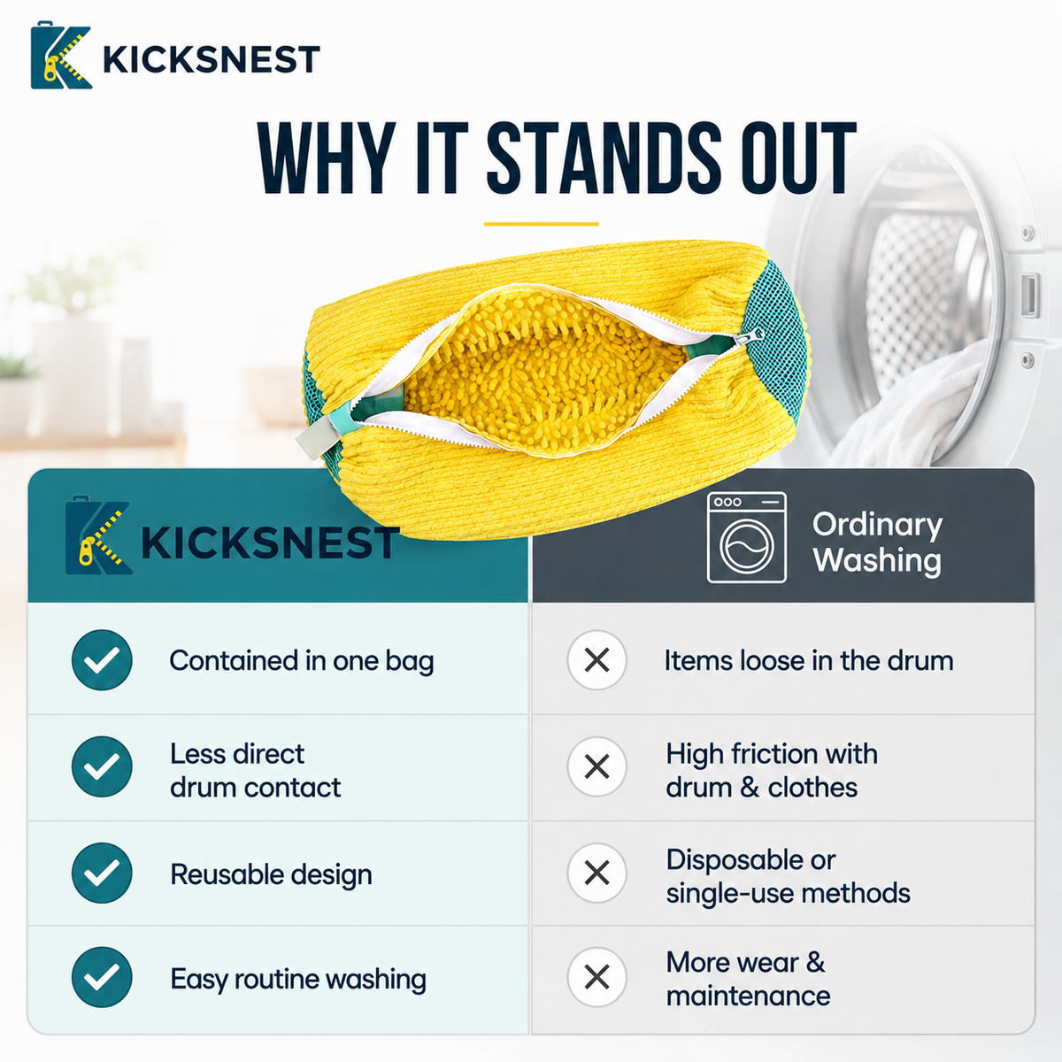 KicksNest™ Shoe Washing Bag
